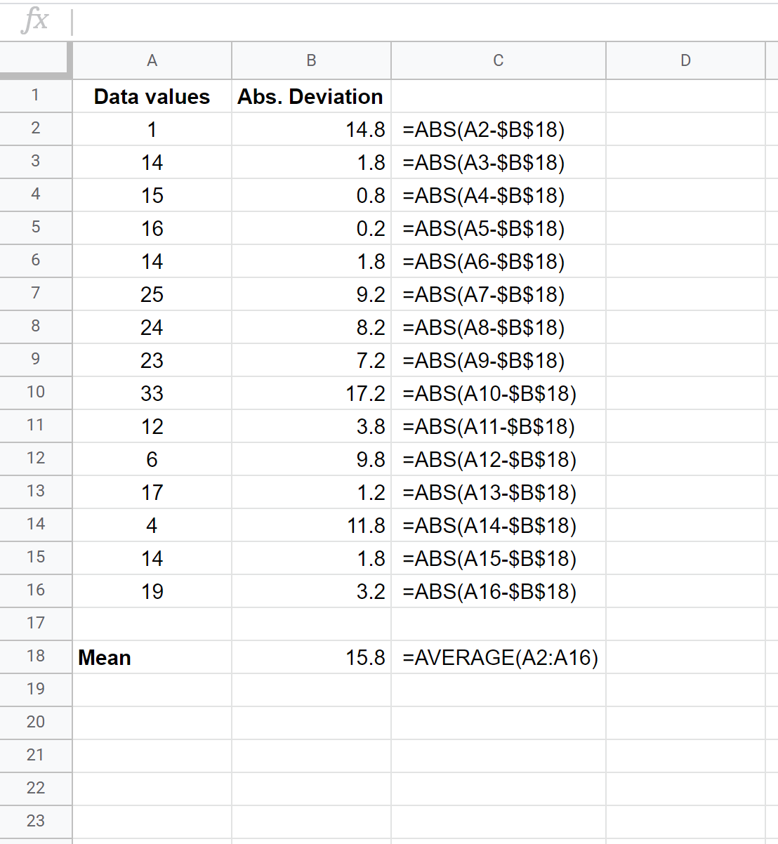 Absolute deviations in Google Sheets