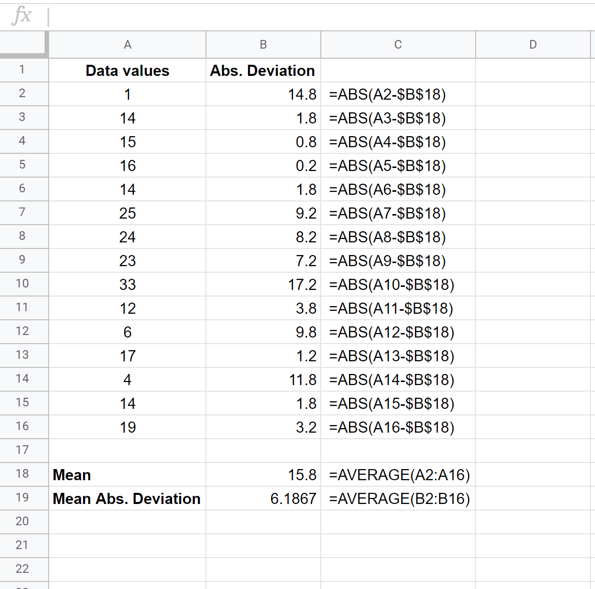 Mean absolute deviation in Google Sheets